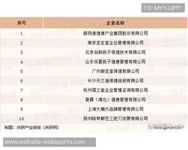 2023年中国足疗加盟店排行榜揭晓最受欢迎品牌及投资分析