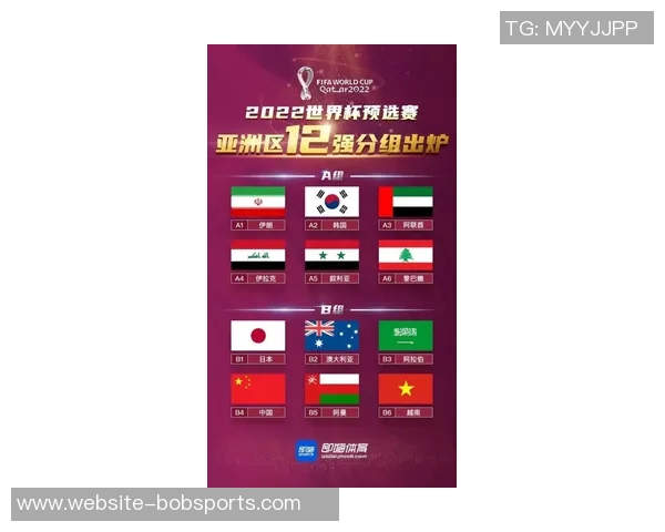 国足12强赛赛程全面解析与最新动态更新助力球队冲击世界杯资格